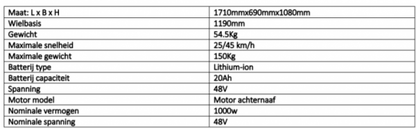 AGM GOCCIA Betaalbare ELEKTRISCHE SCOOTER Nu voor €1499 - Afbeelding 47